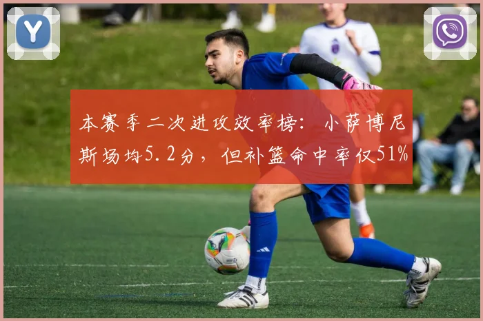 本赛季二次进攻效率榜:小萨博尼斯场均5.2分,但补篮命中率仅51%